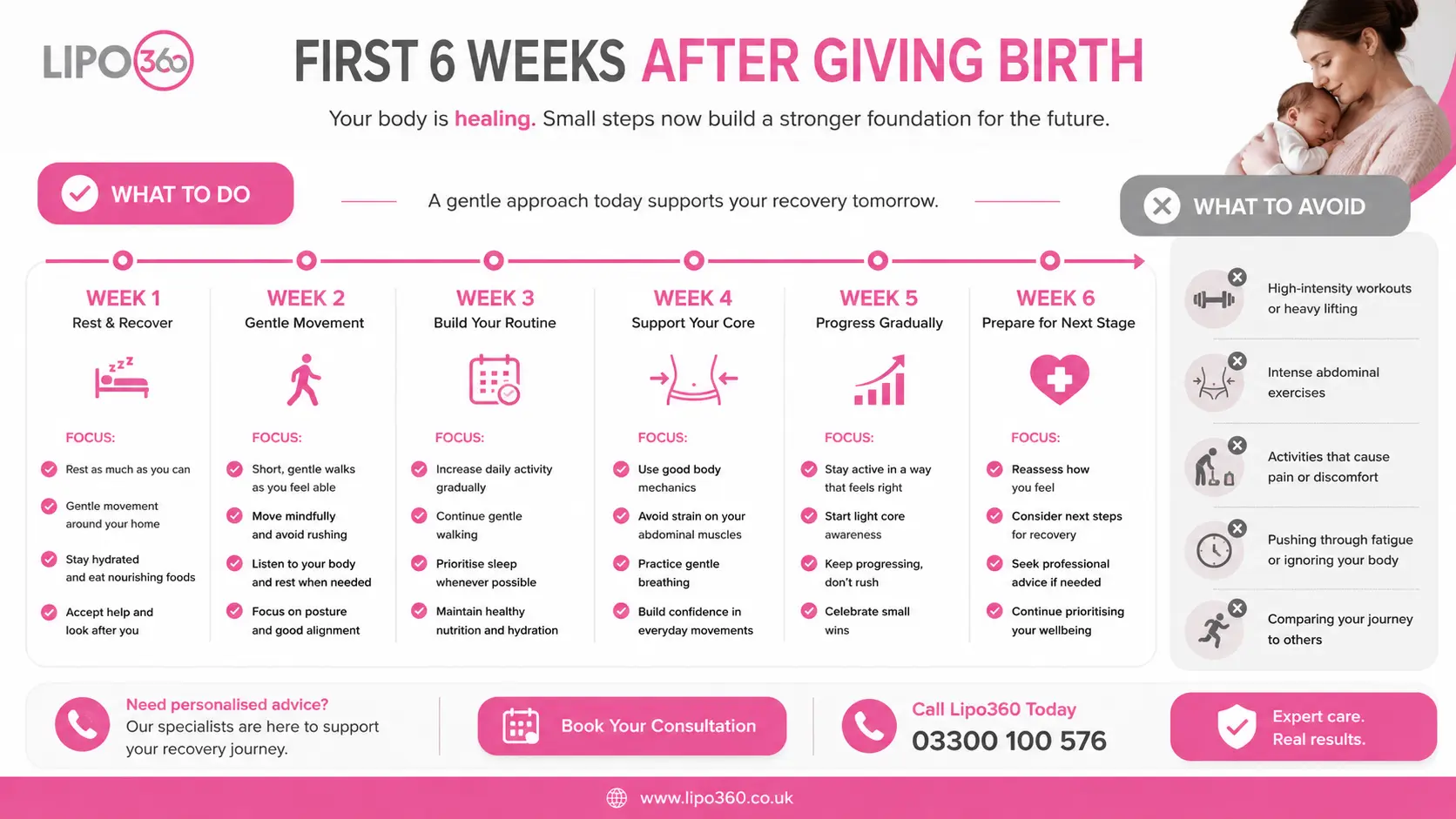 What to Do (and Avoid) in the First 6 Weeks After Giving Birth To Avoid Diastasis Recti 1 First 6 Weeks After Giving Birth To Avoid Diastasis Recti Earl Shilton